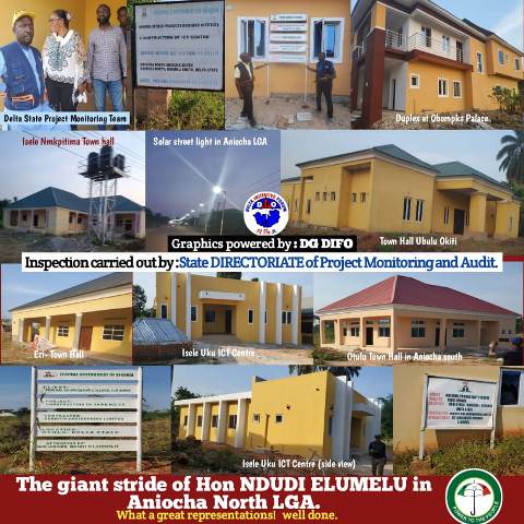 THE GIANT STRIDES OF RT. HON. NDUDI ELUMELU IN ANIOCHA/OSHIMILI FEDERAL CONSTITUENCY (ANIOCHA NORTH) PART 1  By Engr Emmanuel Mormah Chuks